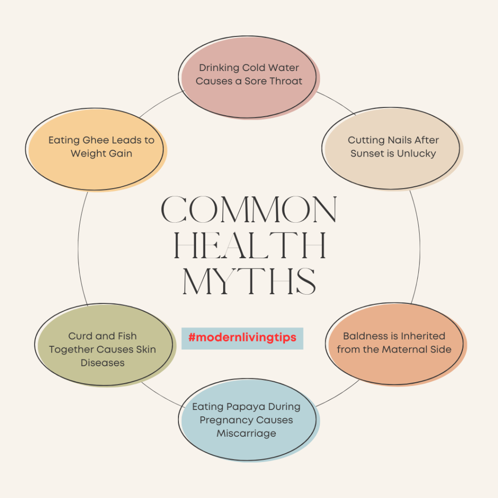 common health myths in india