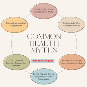 common health myths in india